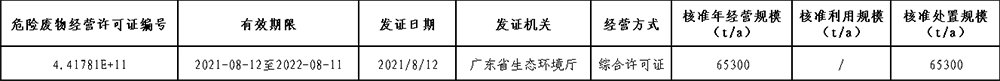 1645423791805737.png 3.png